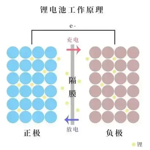 好博电子·(中国)网站